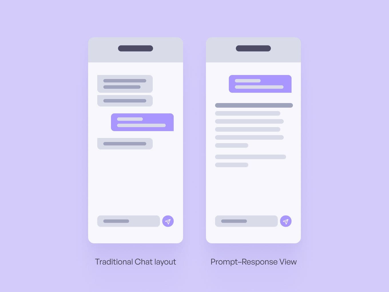 prompt response compare