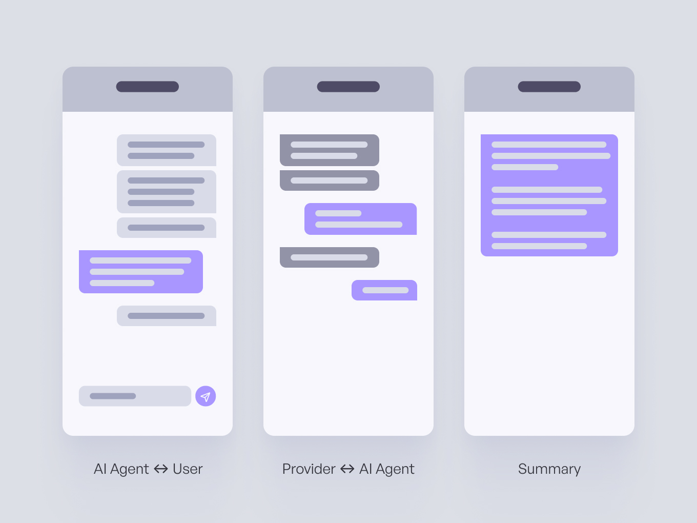 Three phone screens — "AI Agent–User," "Provider–AI Agent," "Summary." The AI keeps the same purple identity in every context even as it switches sides.